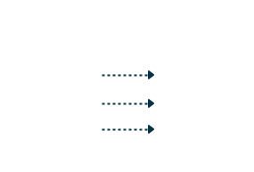 tabela de descontos